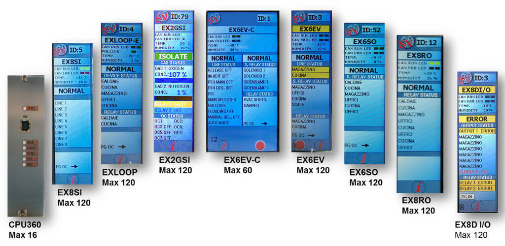 tarjeta exfire360