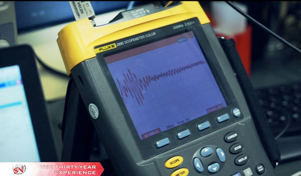 Investigación y desarrollo