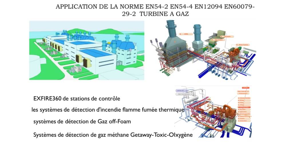 SISTEMAS DE EXTINCIÓN DE INCENDIOS