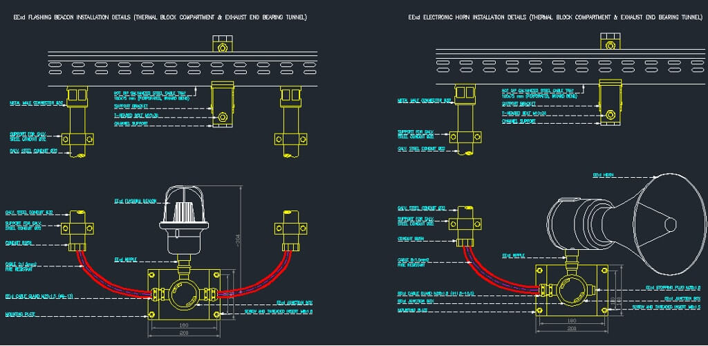 SISTEMAS DE EXTINCIÓN DE INCENDIOS